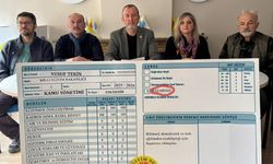 Eğitim Sen Eskişehir Şube'sinden Milli Eğitim Bakanı Yusuf Tekin'e karne